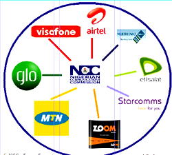 New NCC boss, Danbatta pledges quality of service telecom