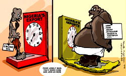 Sovereign Wealth Fund, 13% derivation and 1999 constitution