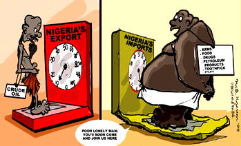 Sovereign Wealth Fund, 13% derivation and 1999 constitution