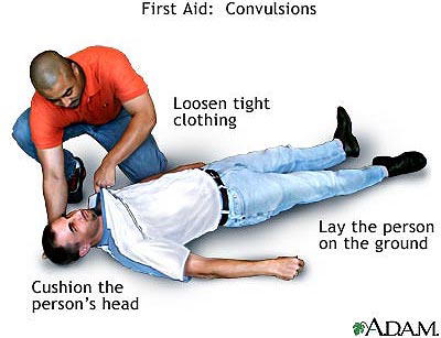 convulsing patients