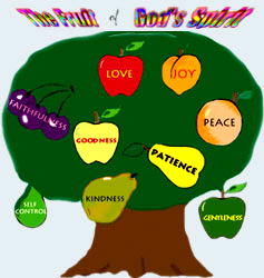 The Fruits of the Spirit