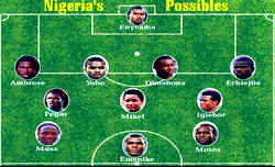 AFCON Final Cracker: How Eagles should play – Finidi George