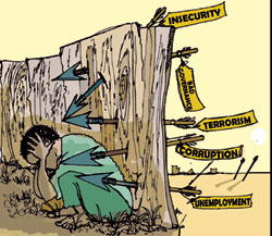 The hapless surrender of the states to the Federal Government