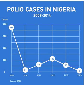 INTERNATIONAL DAY OF PEOPLE WITH DISABILITIES: Personal Reflections on Growing Up With Polio