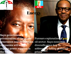 Urhobo youths laud Buhari,  recommend  Jonathan for Nobel prize