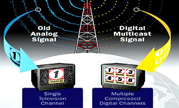 Is NBC holding back country’s digital dividends?