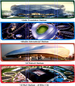 Qatar plans big for 2022 World Cup