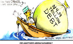 Who is afraid to borrow?