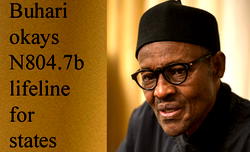 APC, PDP at war over source of bailout funds