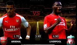 Why Arsenal Vs Liverpool match will be tough