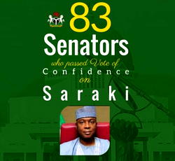 Full list of 83 senators who passed vote of confidence on Saraki