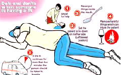 Controlling epilepsy with right therapy