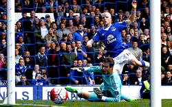 US investors to buy Everton Football Club for £200 million