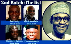 Ministerial list: Names to watch out for
