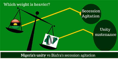 Nigeria: This Inconclusive country!