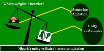 Nigeria: This Inconclusive country!