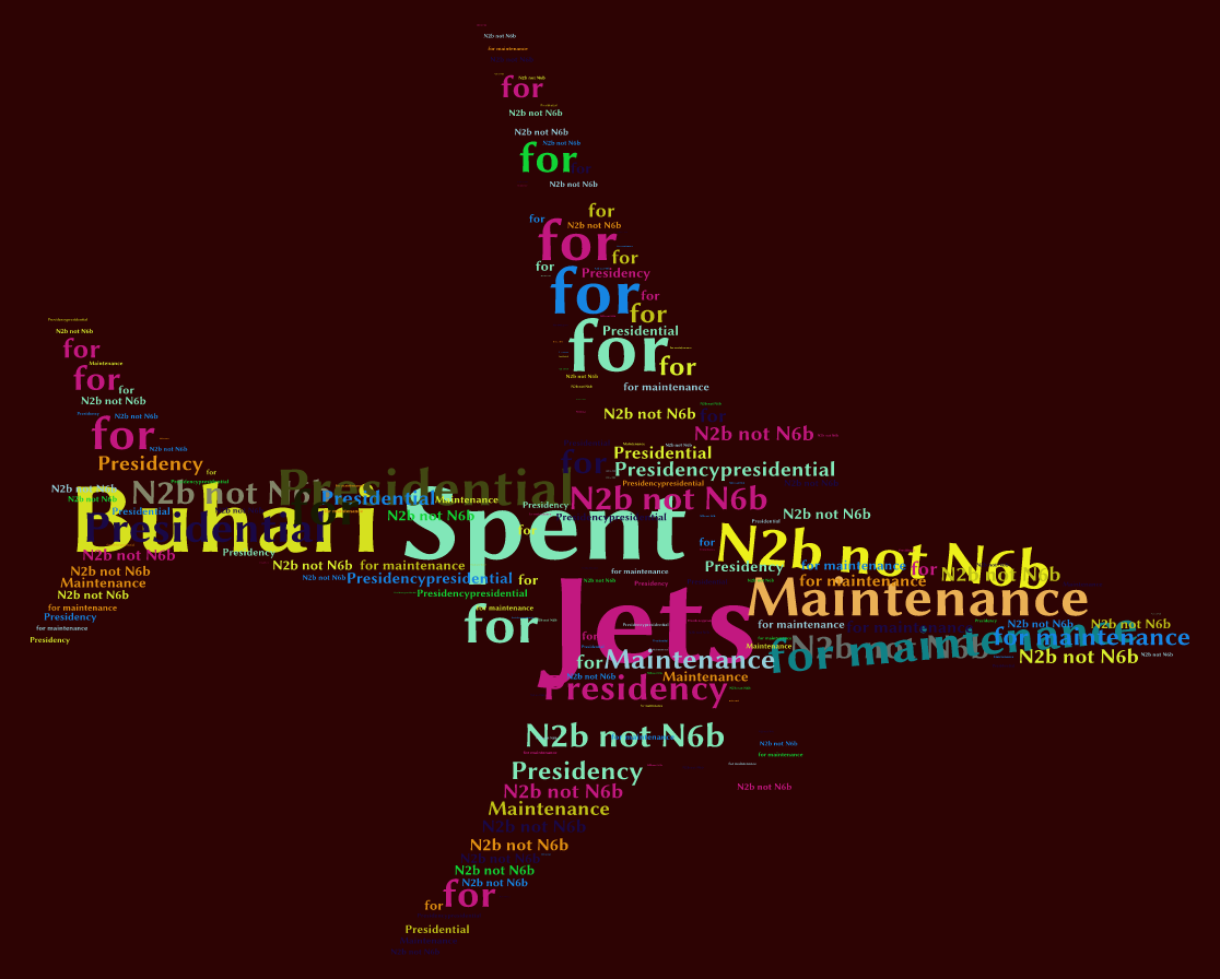 Presidential jets: Buhari spent only N2b not N6b for maintenance -Presidency