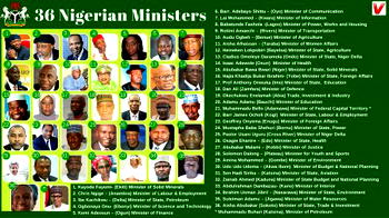 See full list of Buhari’s ministers and their portfolios