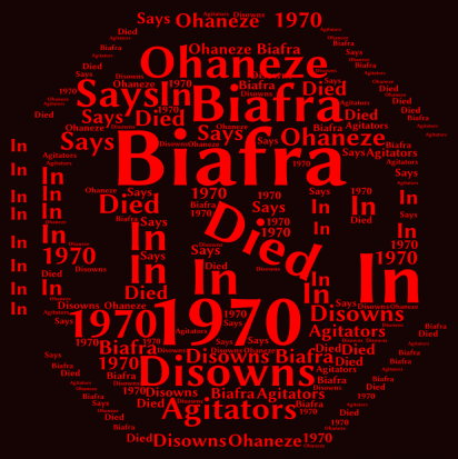 Was there a country? Agitation for Biafra and its enemies (2)