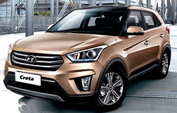 Hyundai SUV’s earn highest safety marks