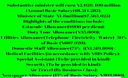 ‎Ministers insist,  ‘Buhari slashed our salaries’