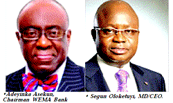 GCR rating  affirms Wema Bank’s long-term national rating