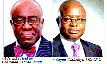 GCR rating  affirms Wema Bank’s long-term national rating