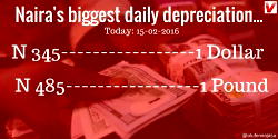 Naira falls to N345/$ in parallel market