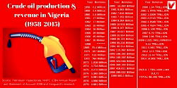 Knocks trail AGF’s $2trn loot claim
