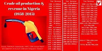 Knocks trail AGF’s $2trn loot claim