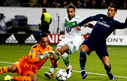 Champions League top scorers