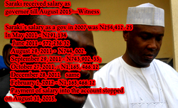 Justices inability to form quorum stalls Saraki’s appeal against CCT