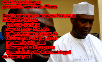 Justices inability to form quorum stalls Saraki’s appeal against CCT