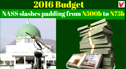 BUDGET PADDING: Coalition drags Jibrin to EFCC