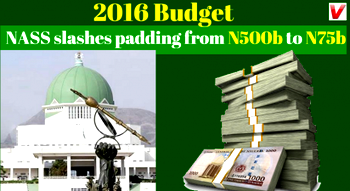 BUDGET PADDING: Coalition drags Jibrin to EFCC