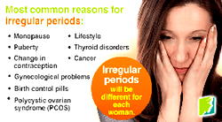Tips to improve irregular periods