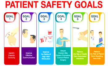 Top 10 patient safety issues in 2016, Nigerians beware