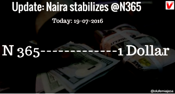 Naira stabilises against dollar