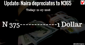 Naira depreciates to N375/$ in parallel market