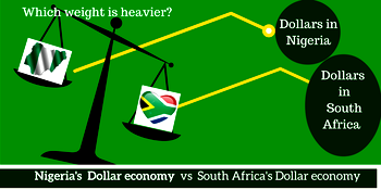How Nigeria lost top position in GDP to South Africa