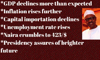 Economic recession worse than expected – National Bureau of Statistics