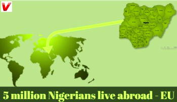 5 million Nigerians live abroad – EU