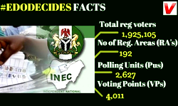 Edo 2016: Facts you need to know