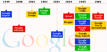 Google unveils free photos management service
