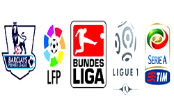 Five things we learned from Serie A