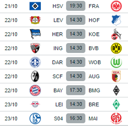 German bundesliga deals league table