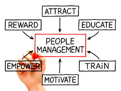 Core business skills every  entrepreneur needs