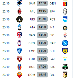 Serie A results – 1st update