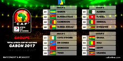 2017 AFCON draw pitches familiar foes together