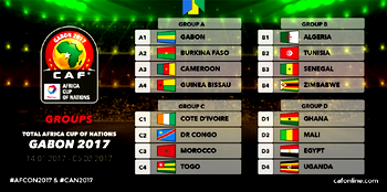 EPL players for AFCON